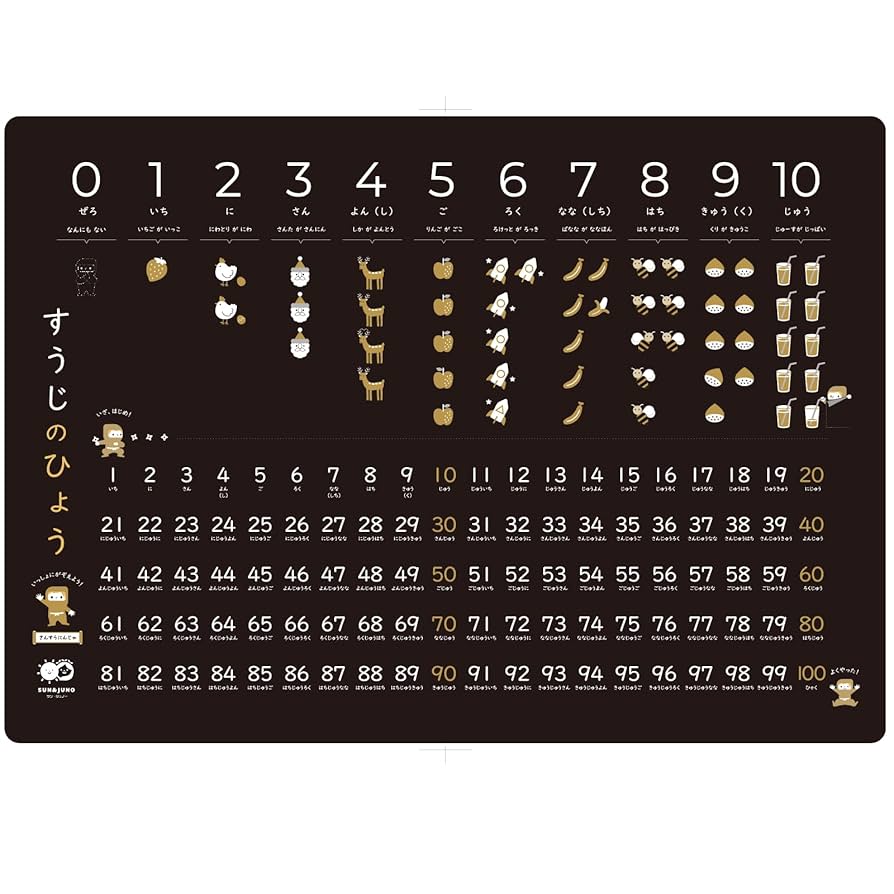 ★専用★⑤⑥⑧⑨⑫⑬⑭⑮お風呂ポスター Amazon.co.jp: 紙ピアノお風呂ポスター 2枚セット (61鍵盤 動画